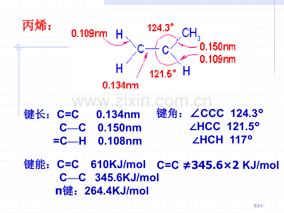 有机化学单烯烃省公共课一等奖全国赛课获奖课件.pptx_第3页