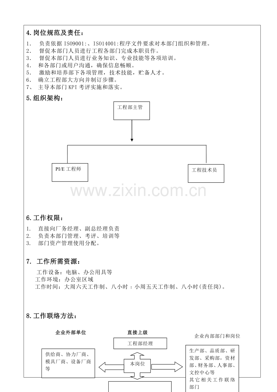 综合重点工程岗位新版说明书.doc_第2页