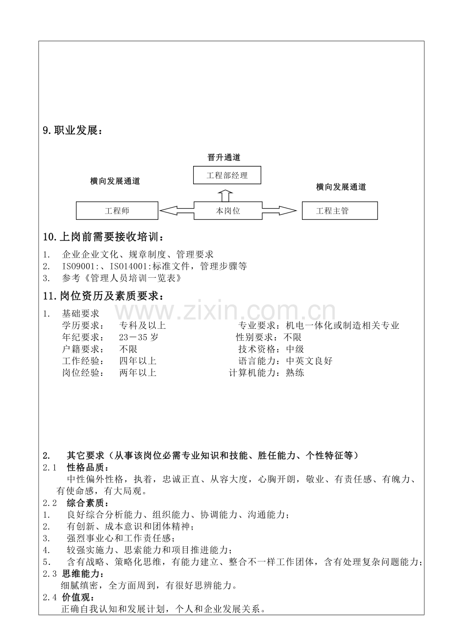 综合重点工程岗位新版说明书.doc_第3页