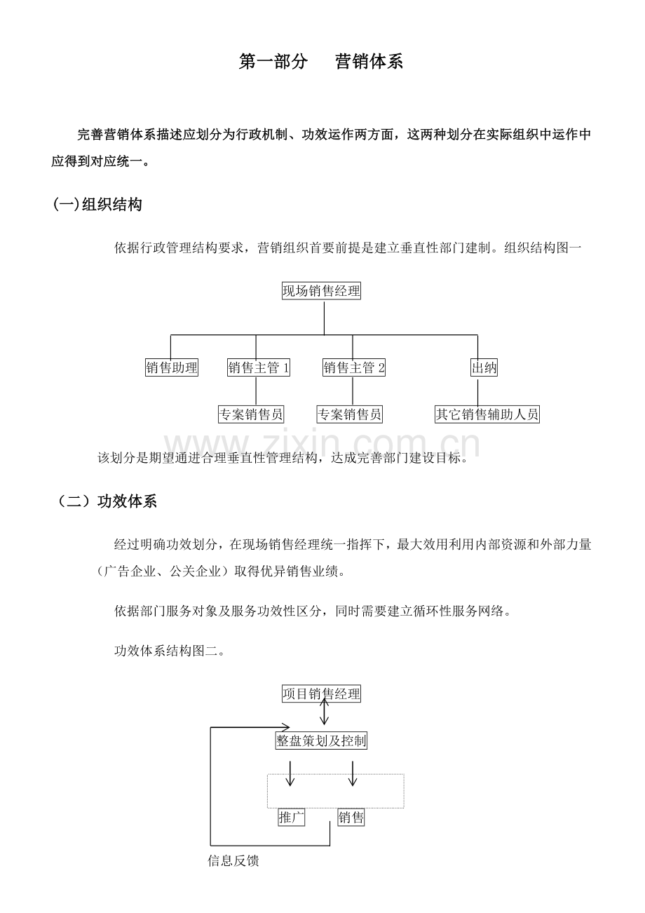 新版房地产项目营销管理程序流程模板.doc_第1页