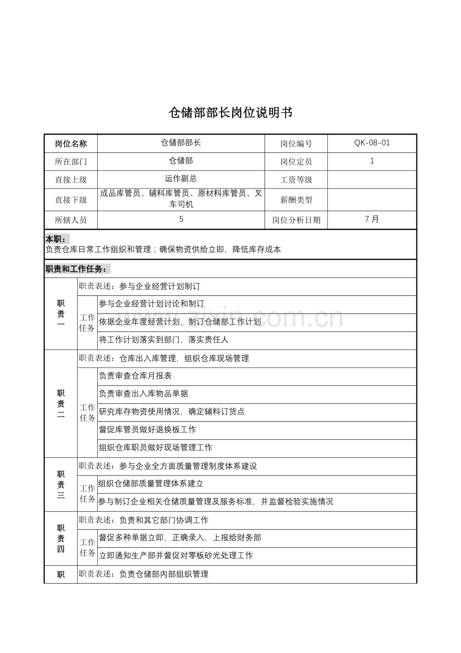 木业公司仓储部部长岗位职责样本.doc_第1页