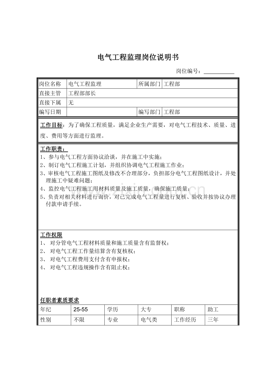 电气工程监理的岗位说明书样本.doc_第1页