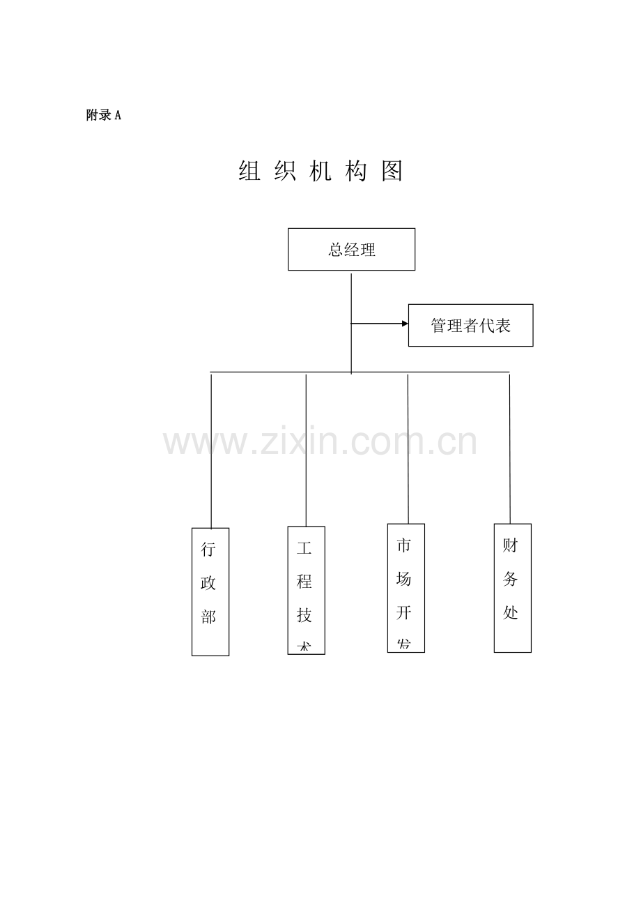 组织机构图和职能分配表.doc_第1页