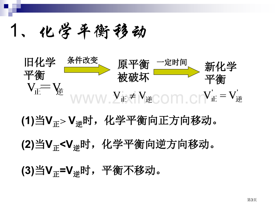 影响化学平衡的条件市公开课一等奖百校联赛特等奖课件.pptx_第3页