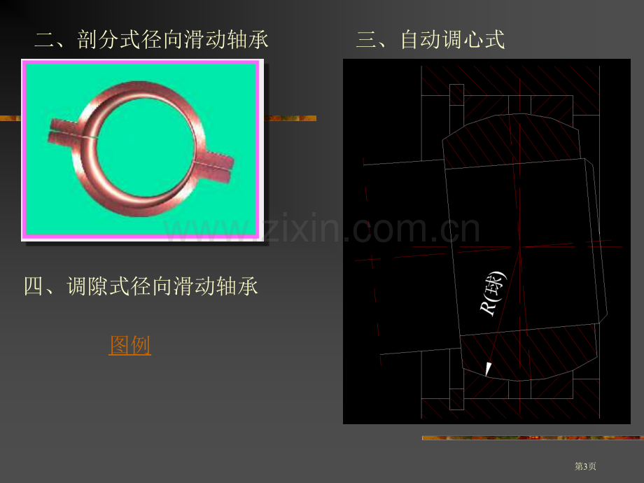 机械设计教学样章省公共课一等奖全国赛课获奖课件.pptx_第3页