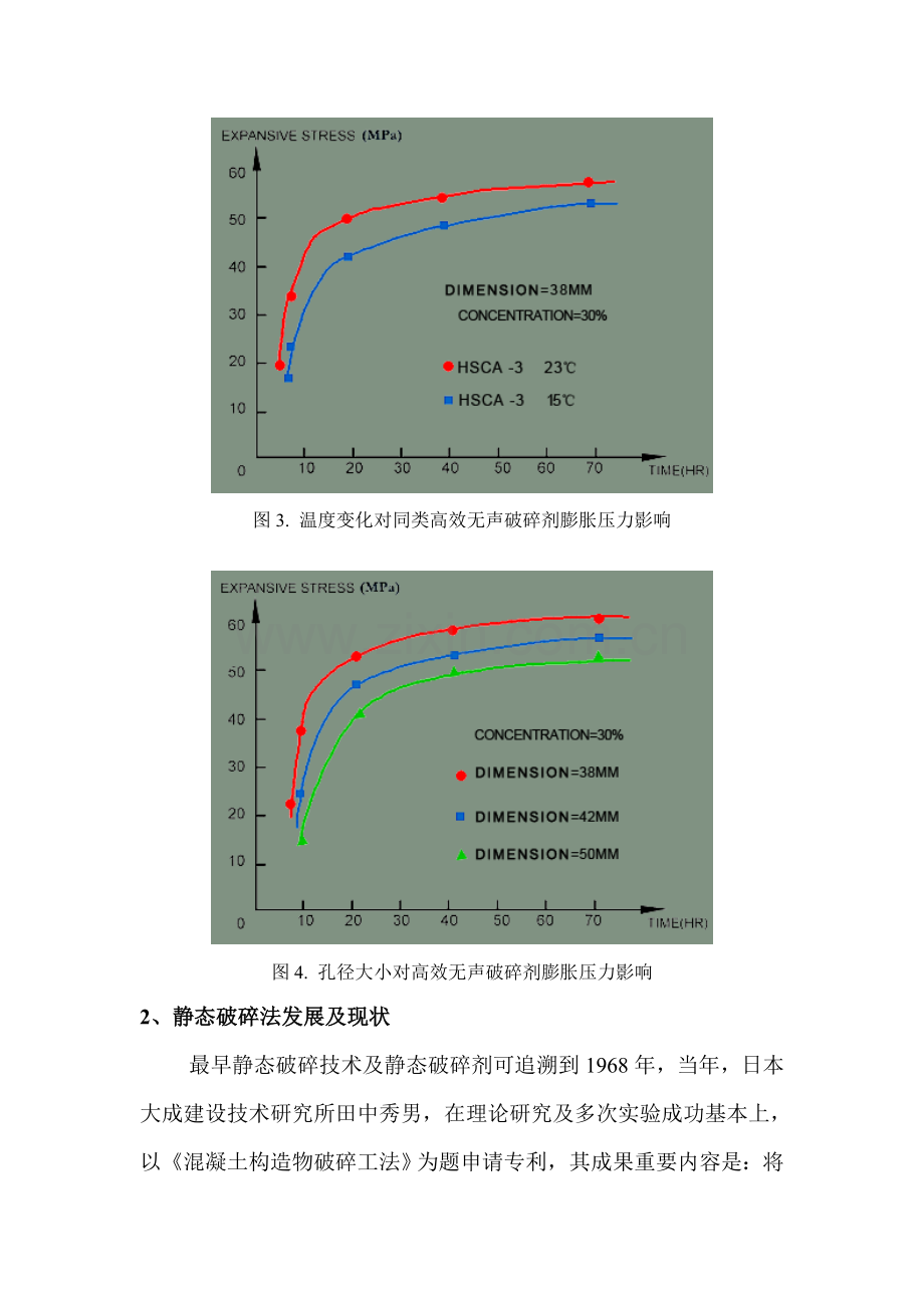 静态破碎法综合项目施工基本工艺简介.doc_第3页