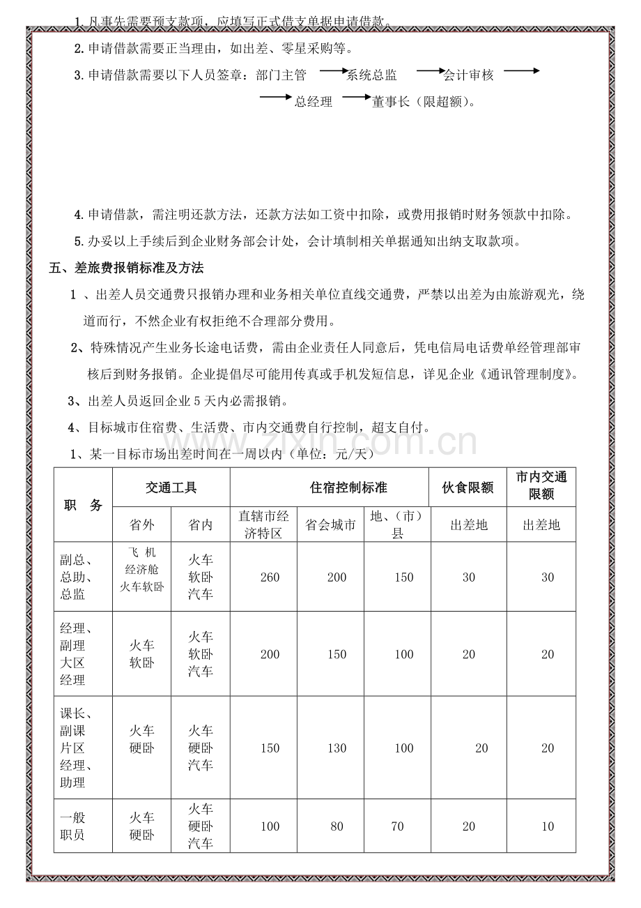 服饰有限公司出差管理制度样本.doc_第3页