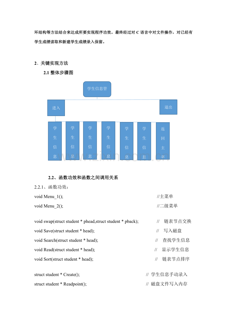 C语言学生信息标准管理系统实验报告.docx_第3页