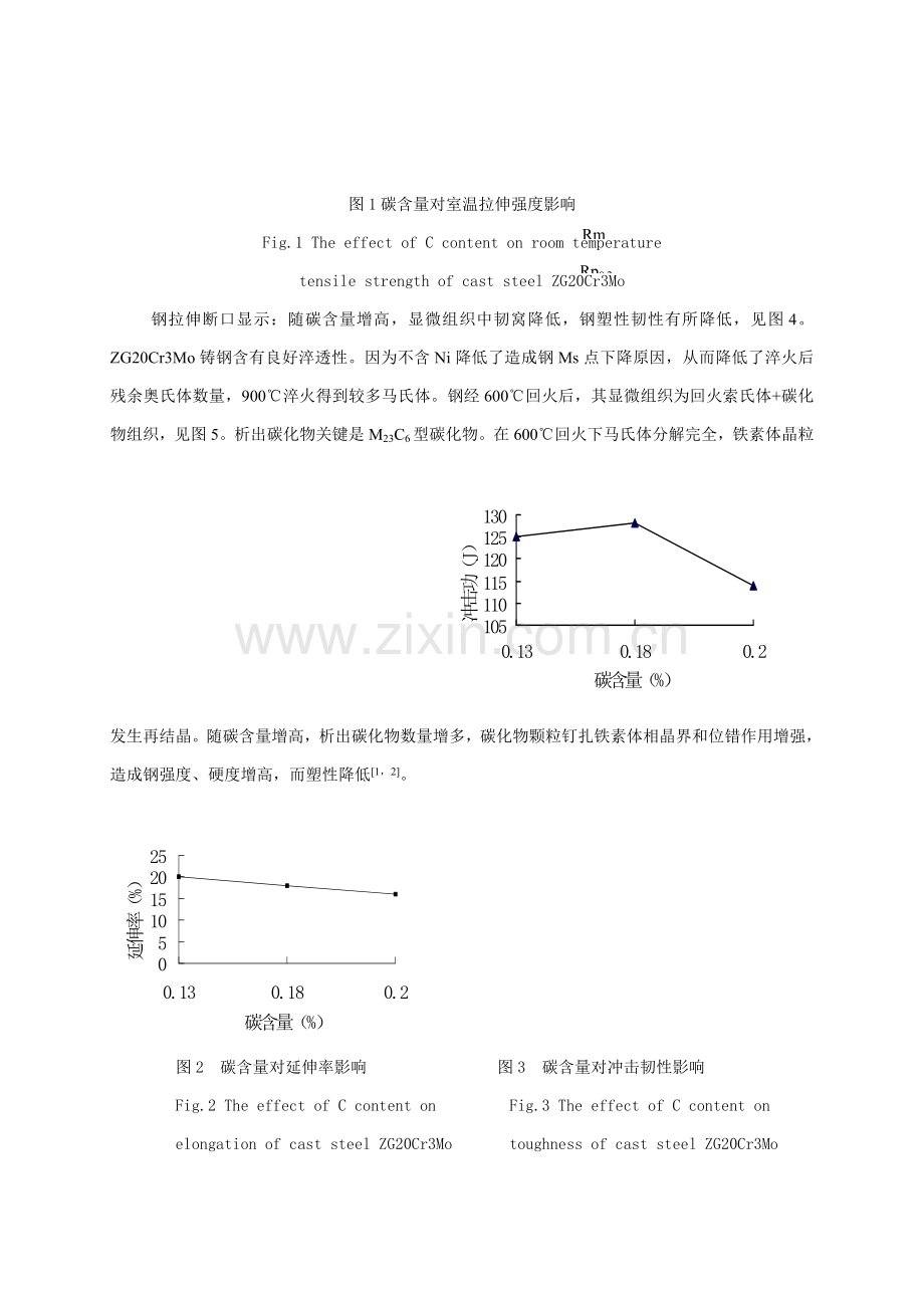 碳含量及热处理工艺对一种铸钢力学性能的影响模板.doc_第3页