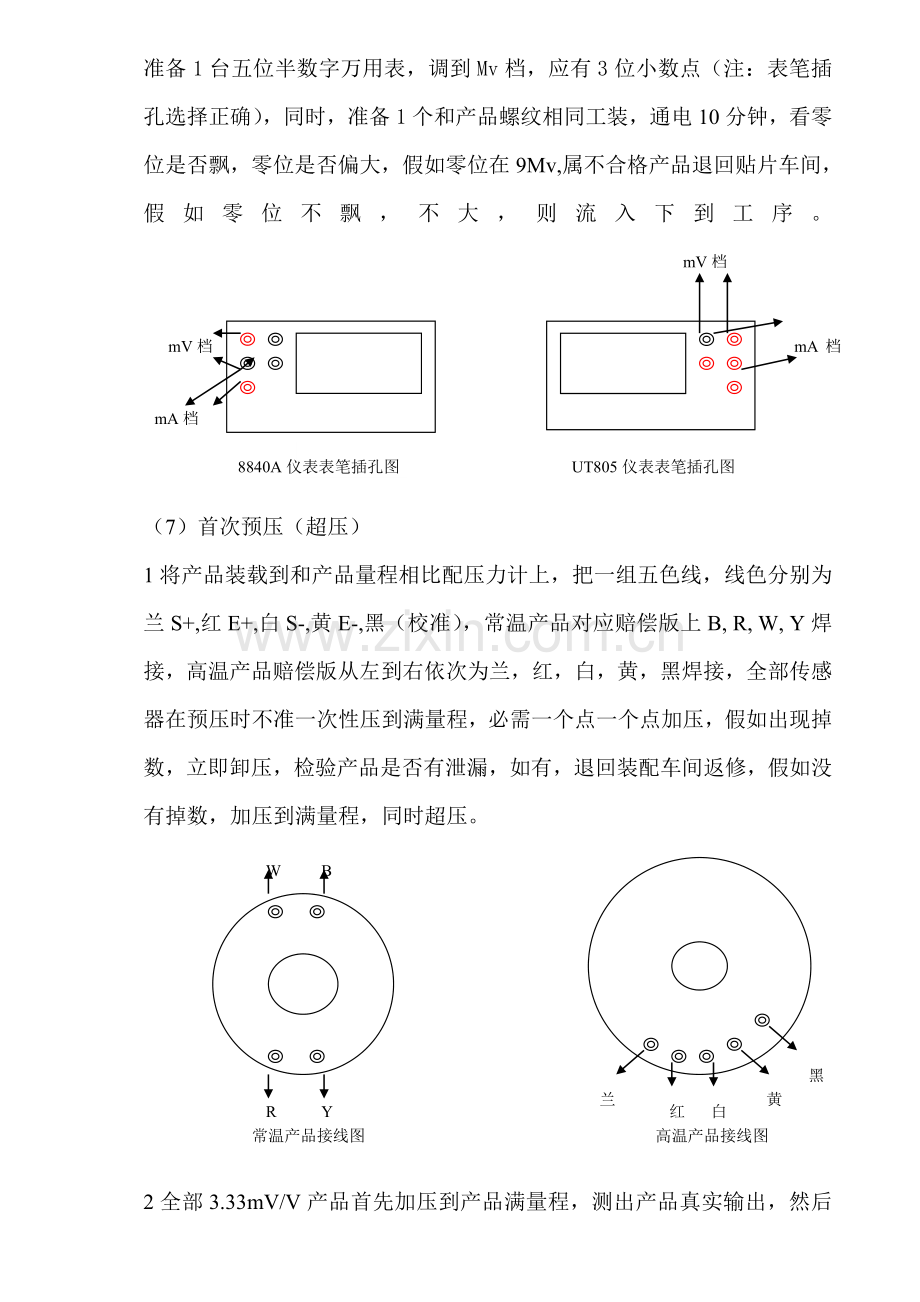 调试车间工艺流程模板.doc_第2页