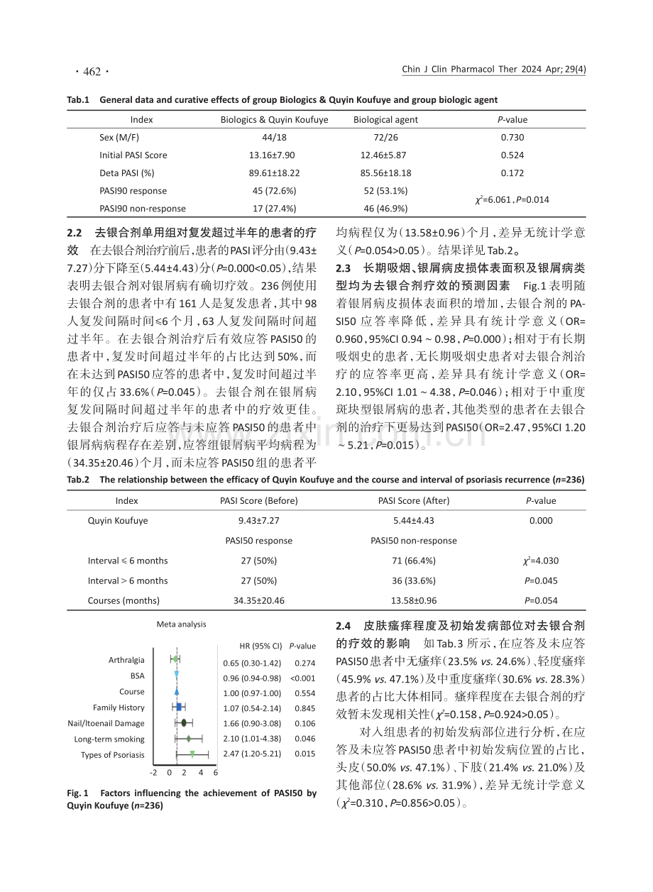 去银合剂疗效的预测因素及其在生物制剂治疗银屑病中的增效作用.pdf_第3页