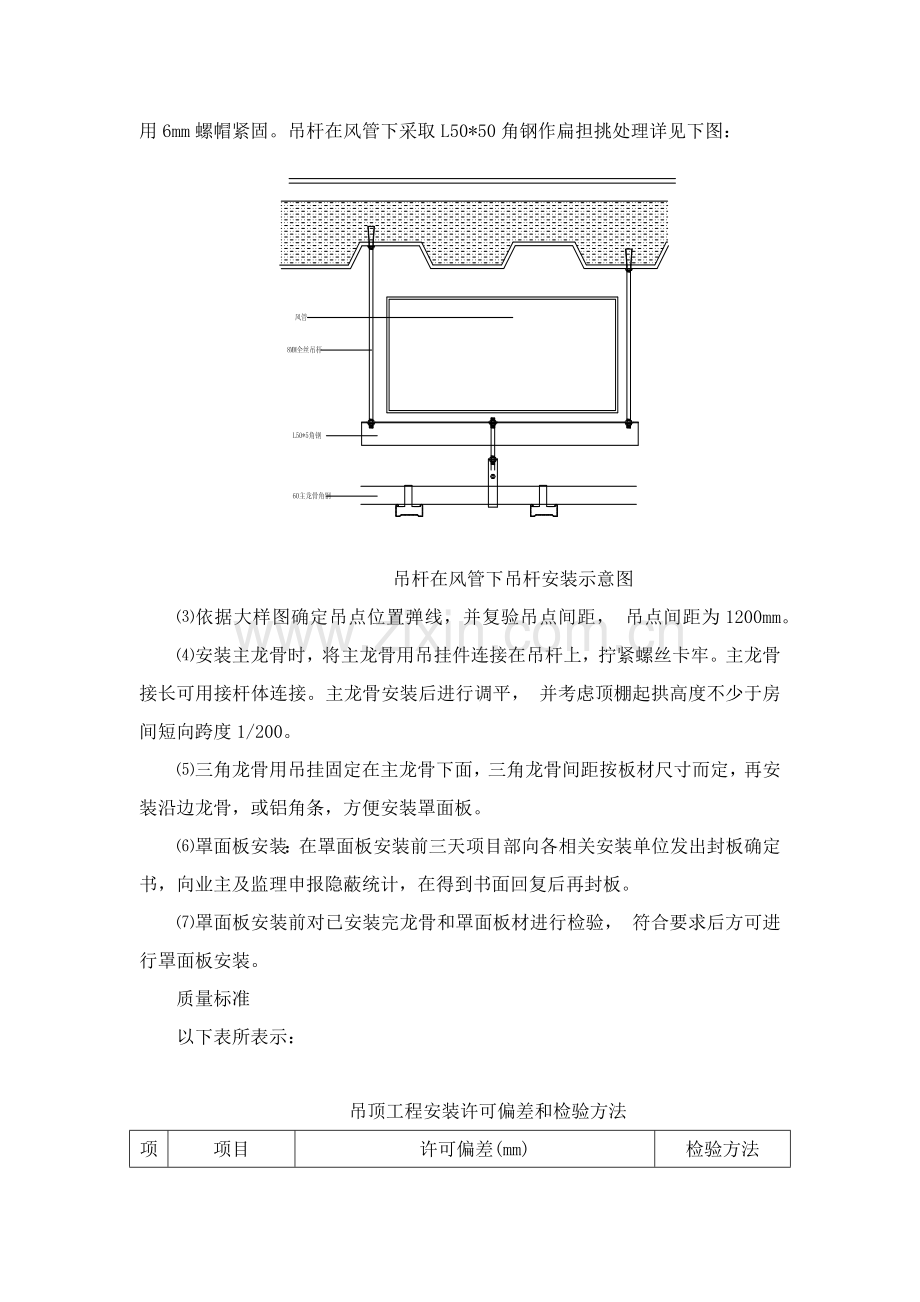 机房基础综合项目施工基本工艺.docx_第2页