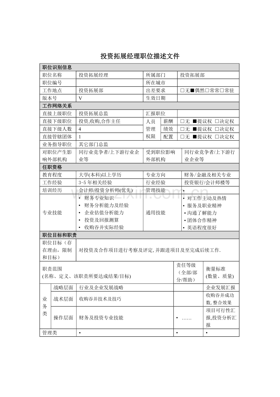 设备管理员岗位说明书样本.doc_第1页