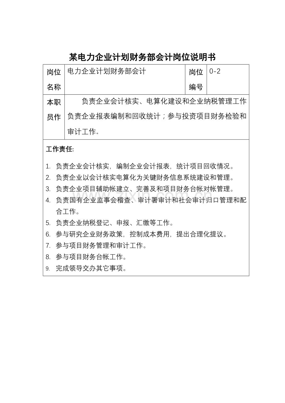 电力公司计划财务部会计岗位职责样本.doc_第1页