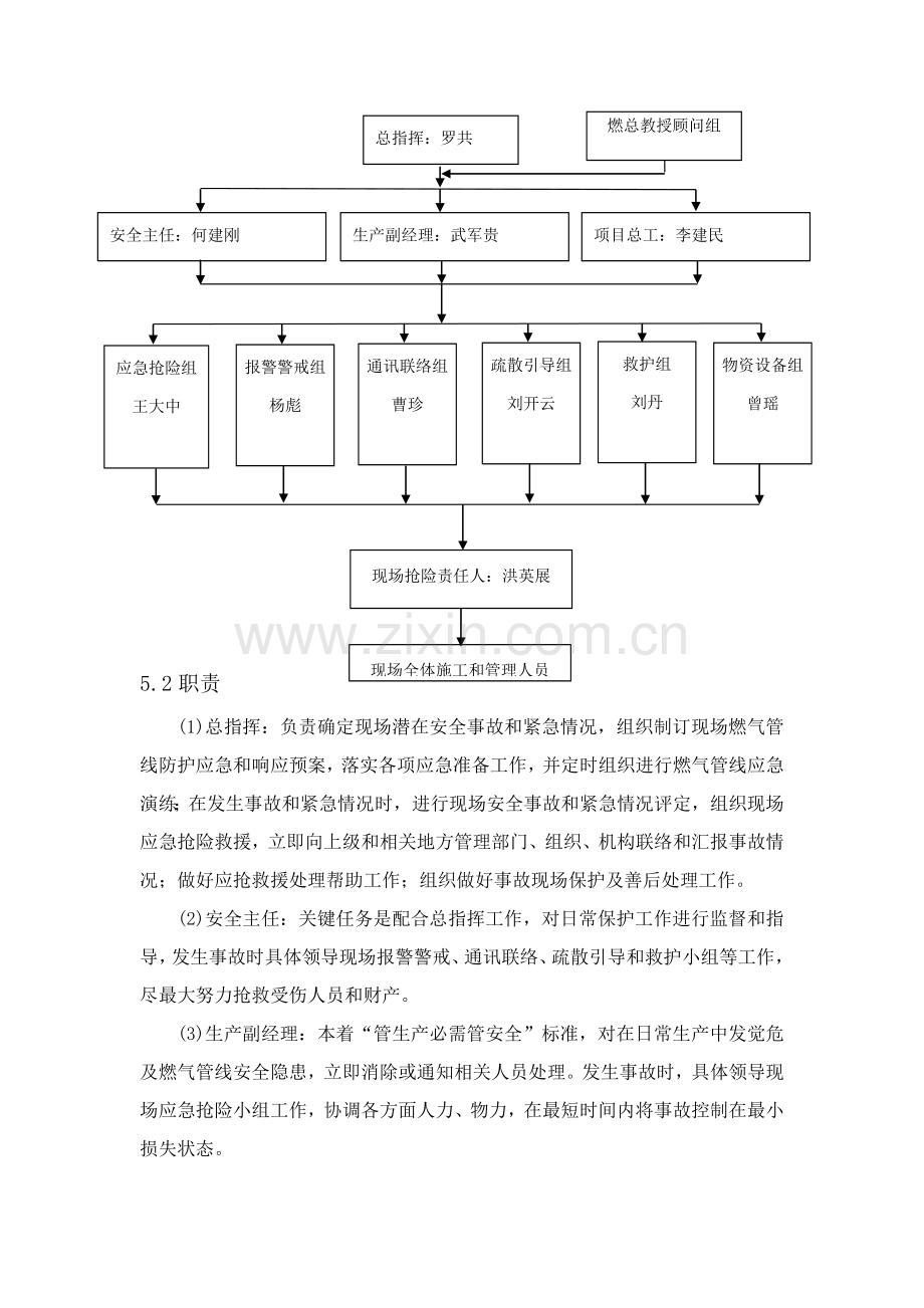 燃气管线保护专项方案.doc_第3页