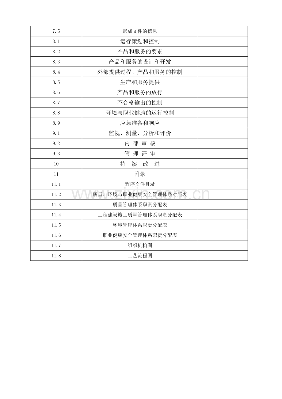 彩钢结构工程生产、安装公司三标管理手册.doc_第3页