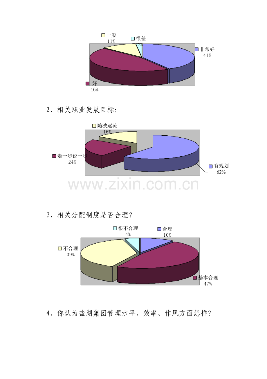 有关青年员工思想意识状况的调查报告样本.doc_第3页