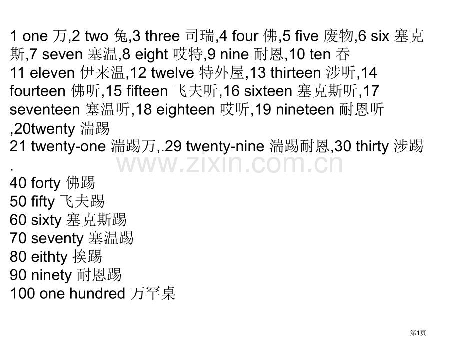 小学英语数字的教学省公共课一等奖全国赛课获奖课件.pptx_第1页