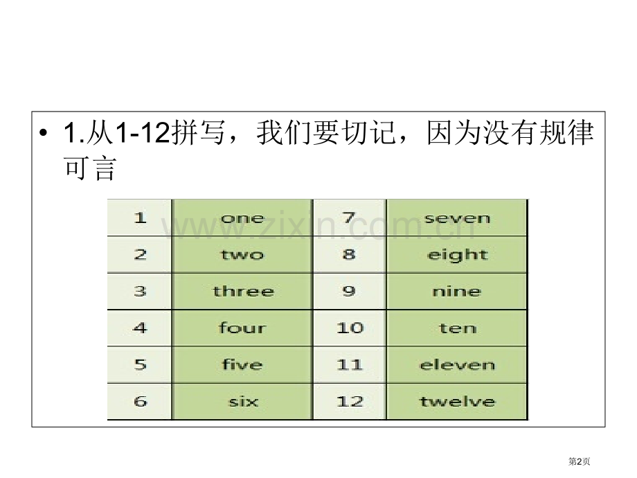 小学英语数字的教学省公共课一等奖全国赛课获奖课件.pptx_第2页