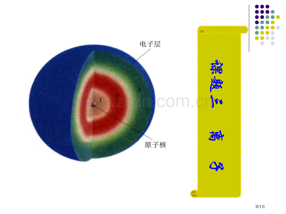 新人教九年级上化学课题省公共课一等奖全国赛课获奖课件.pptx_第1页