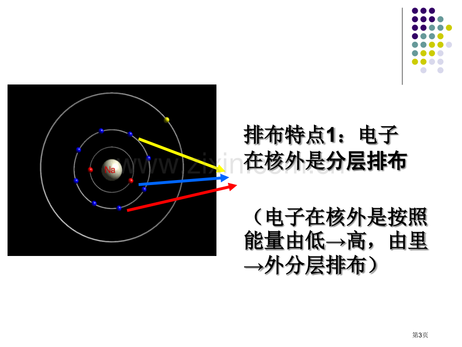 新人教九年级上化学课题省公共课一等奖全国赛课获奖课件.pptx_第3页