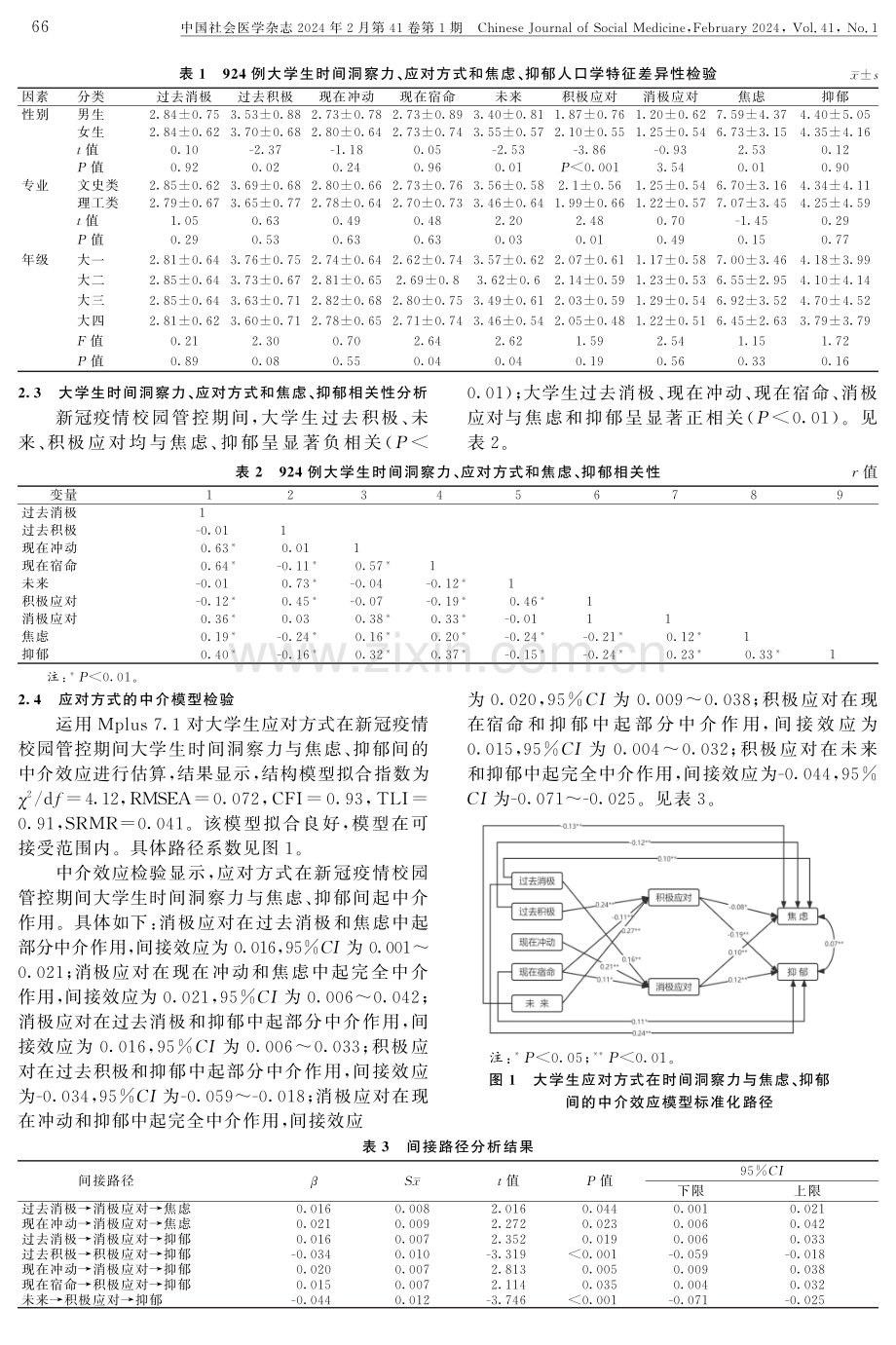 新冠疫情校园管控期间大学生应对方式在时间洞察力与焦虑、抑郁间的中介作用.pdf_第3页