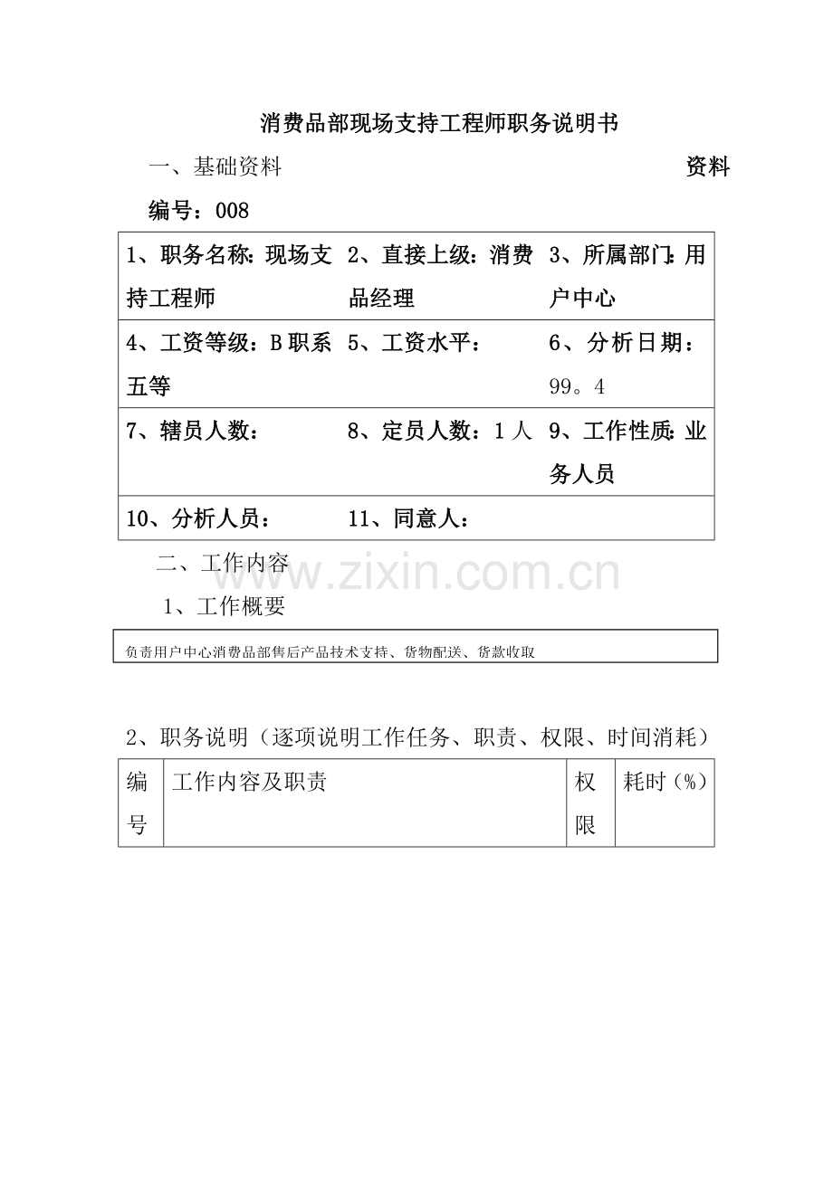 消费品部现场支持工程师岗位职责样本.doc_第1页