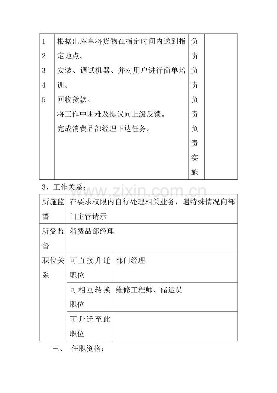 消费品部现场支持工程师岗位职责样本.doc_第2页