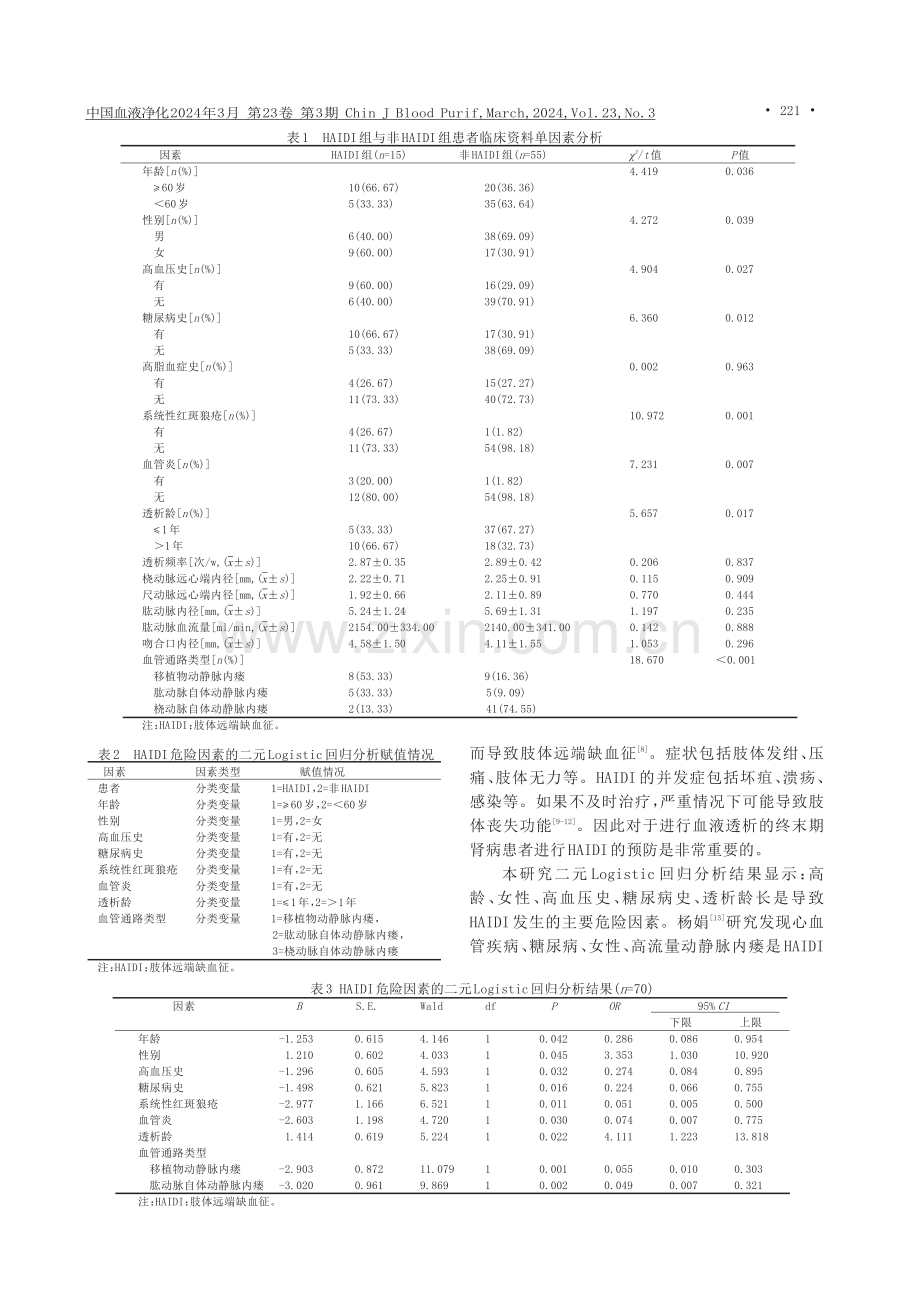 血管通路引起的肢体远端缺血征的危险因素分析.pdf_第3页