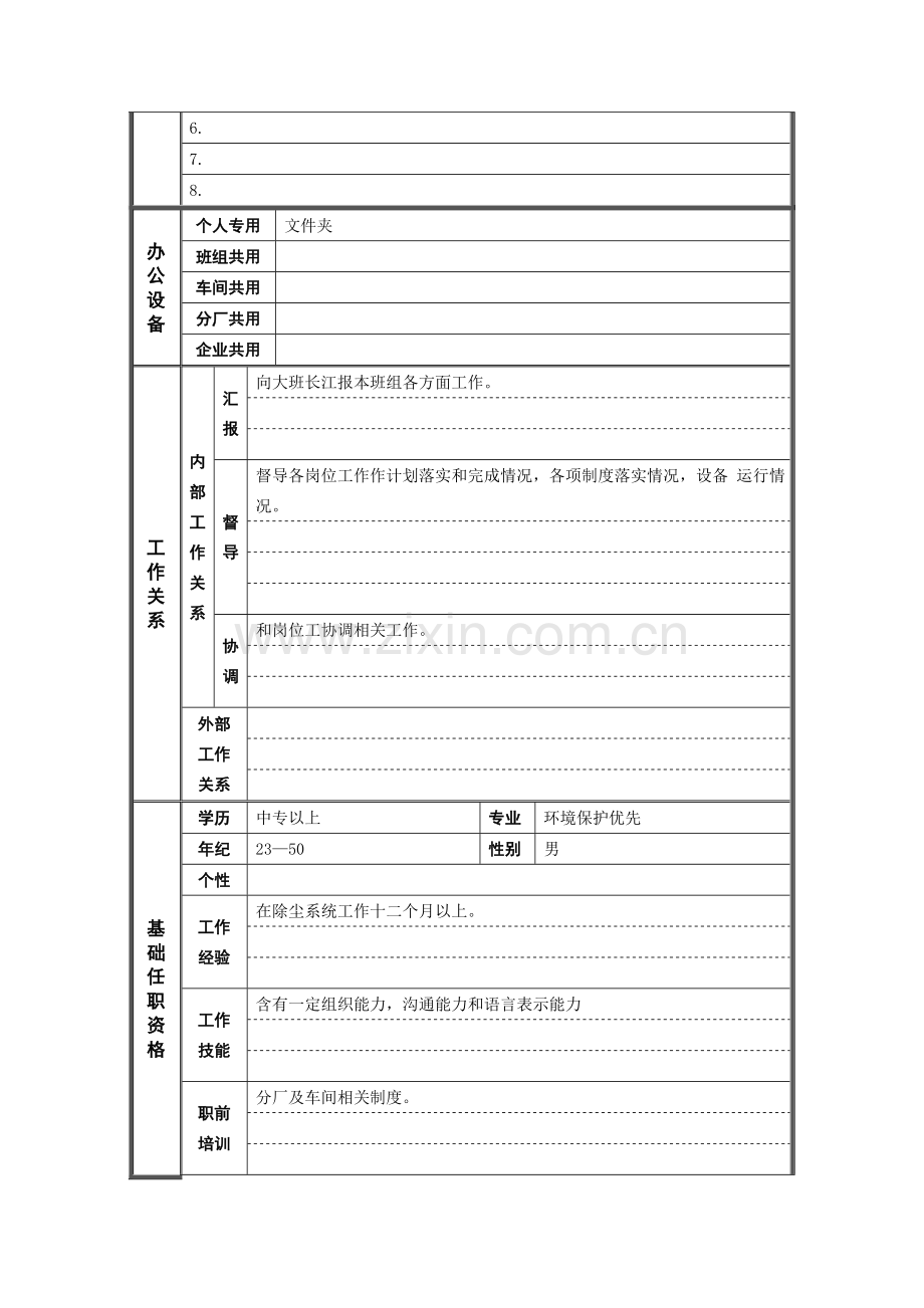 炼钢分厂运行组长职位说明书样本.doc_第2页