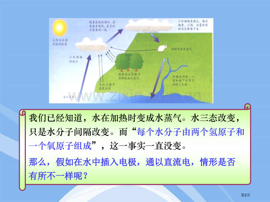 鲁教版水的分解与合成省公共课一等奖全国赛课获奖课件.pptx_第2页