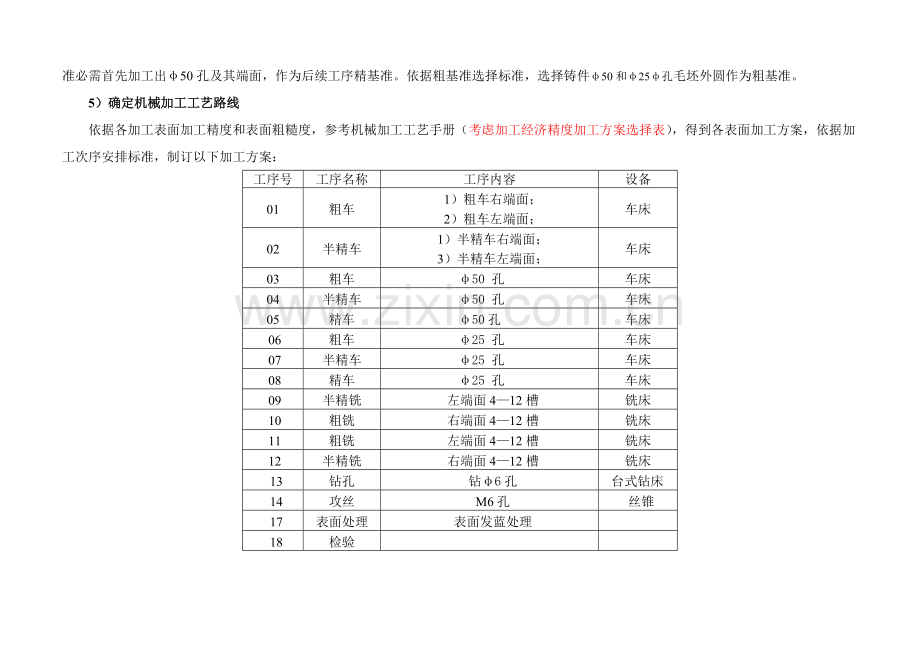 连杆加工工艺规划模板.doc_第2页