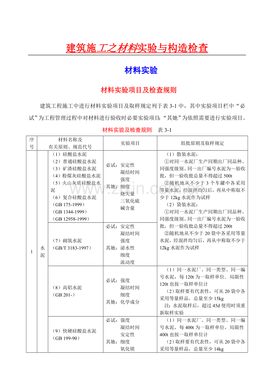 材料见证取样标准规范.doc_第1页