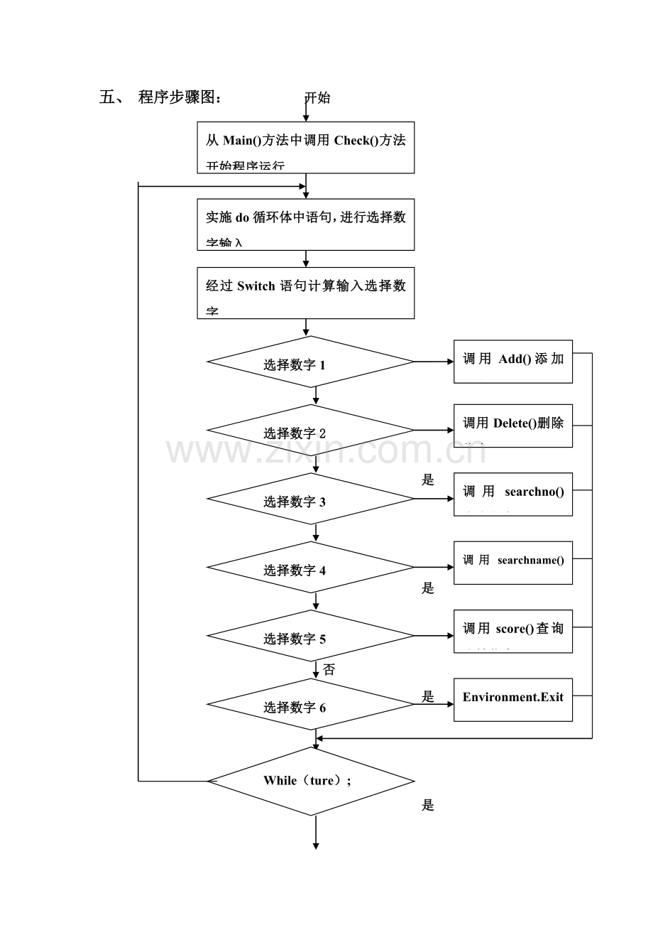 C编程学生成绩标准管理系统.doc_第3页