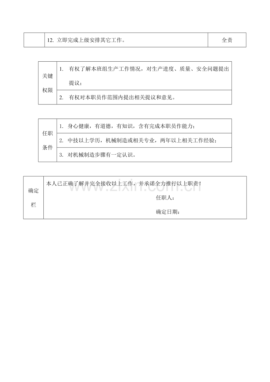 生产工人岗位说明书样本.doc_第2页