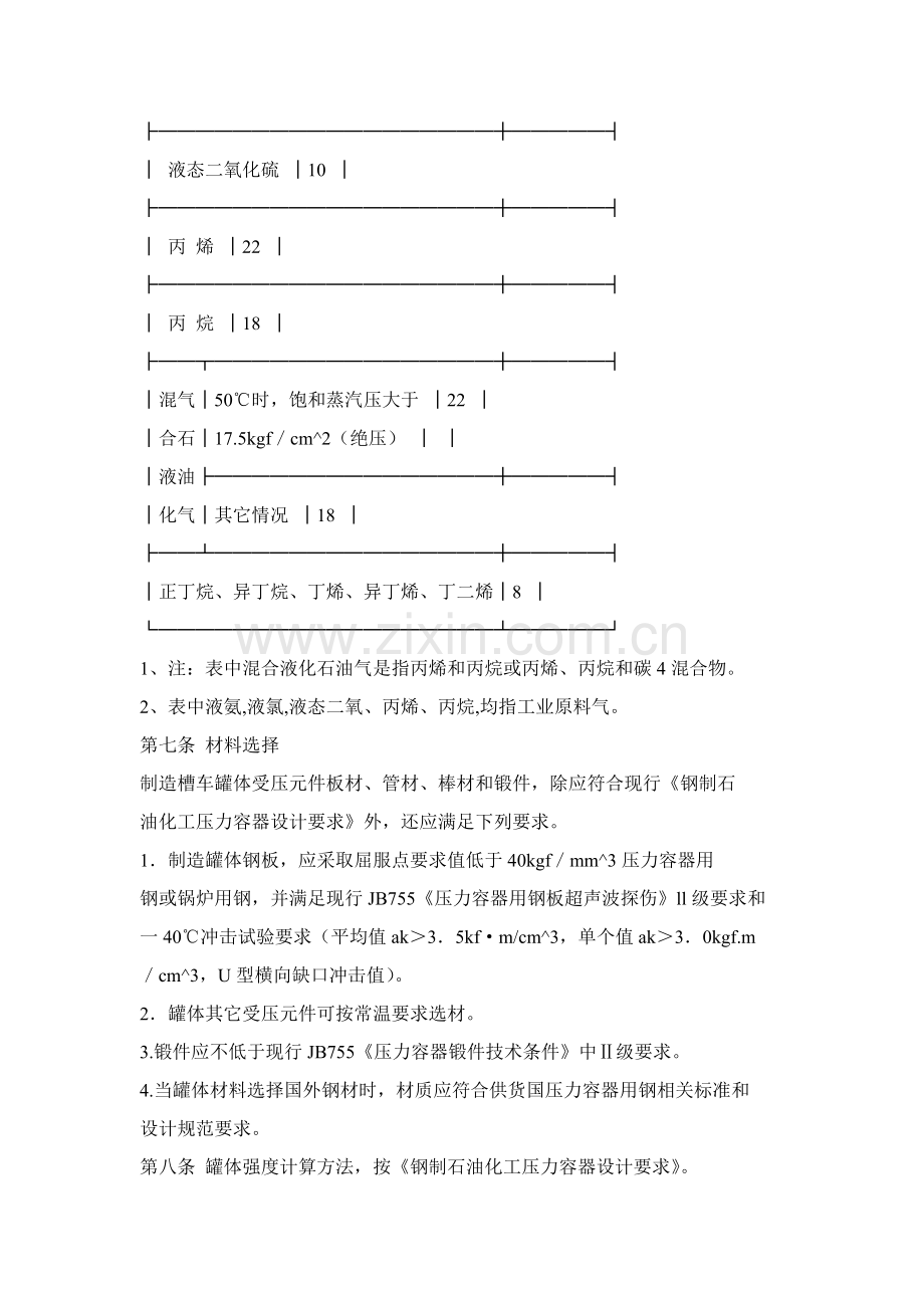 液化气体铁路槽车安全管理规定模板.doc_第2页