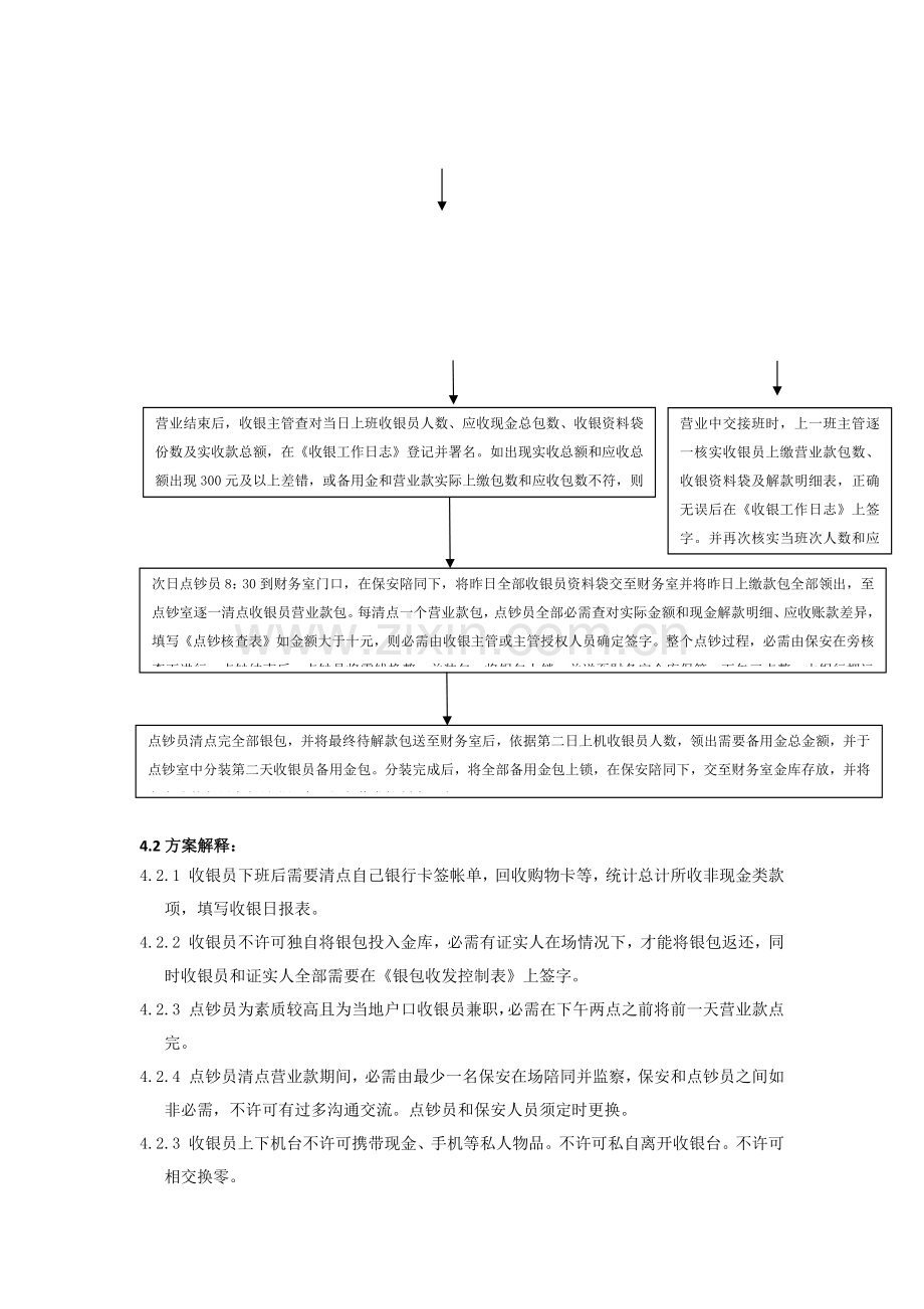 收银安全管理核心制度.docx_第2页