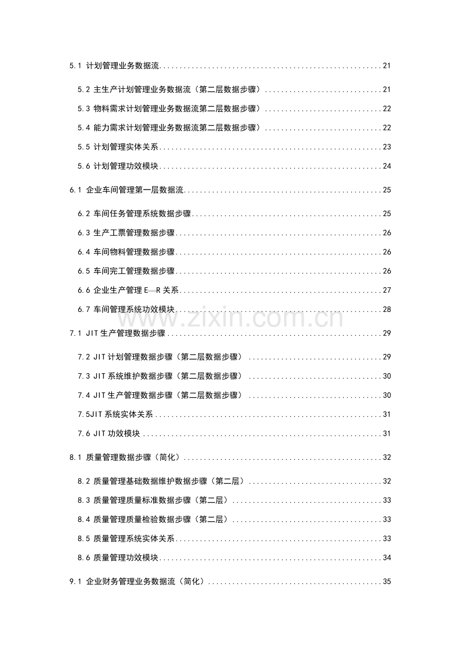 ERP制造业集成流程图模板.doc_第3页