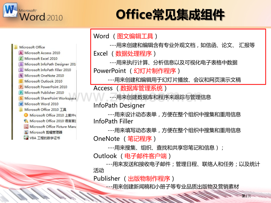 计算机文化基础教案省公共课一等奖全国赛课获奖课件.pptx_第2页