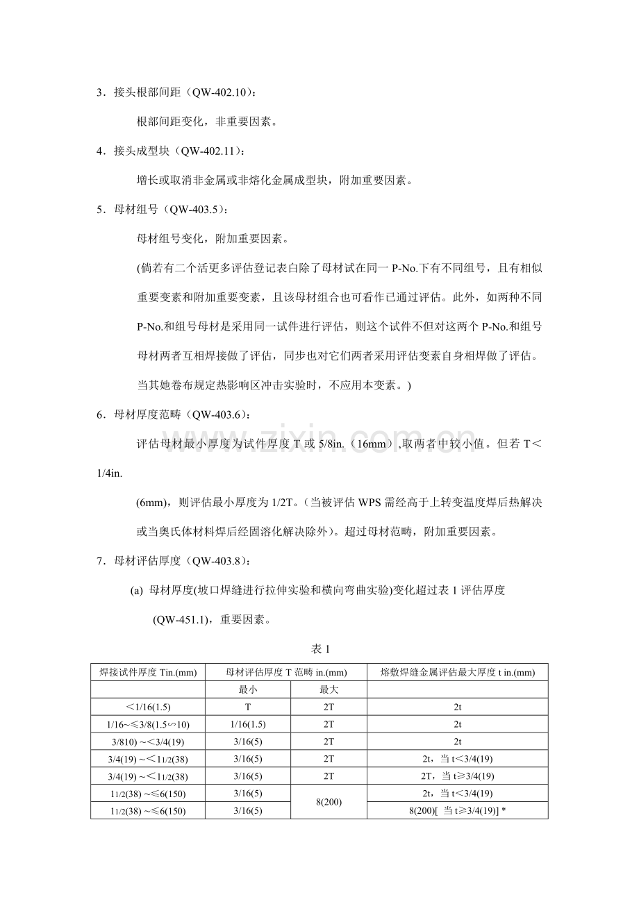 ASME铁基材料焊接基本工艺评定试样检验合格统一标准.doc_第3页