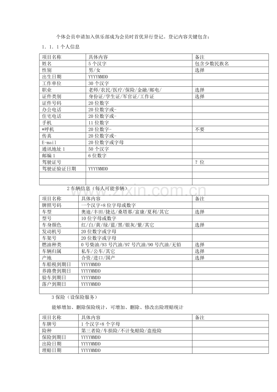 汽车俱乐部管理信息系统需求分析说明指导书.doc_第2页