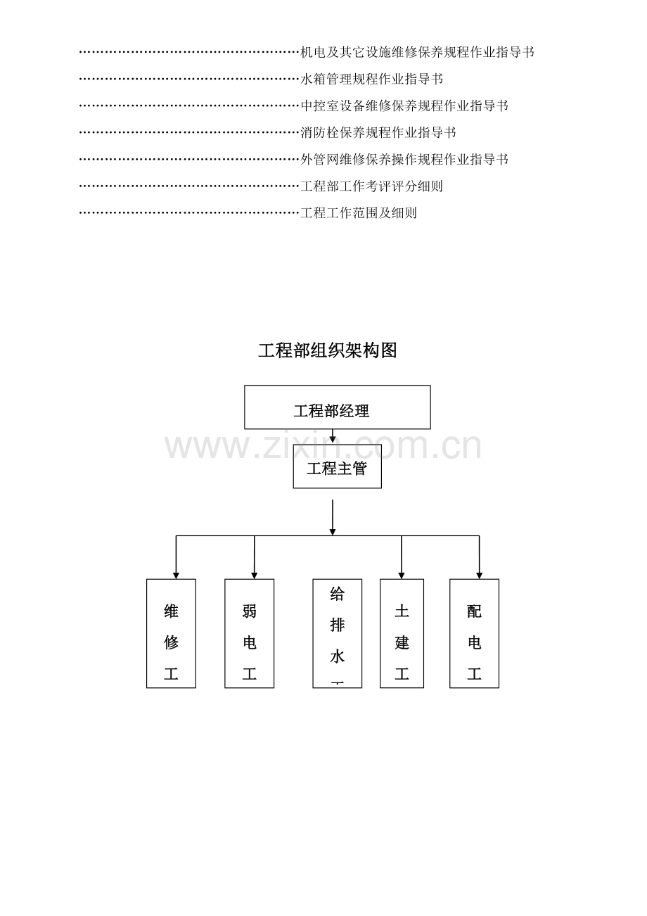 新编物业公司工程部工作手册模板.doc_第3页