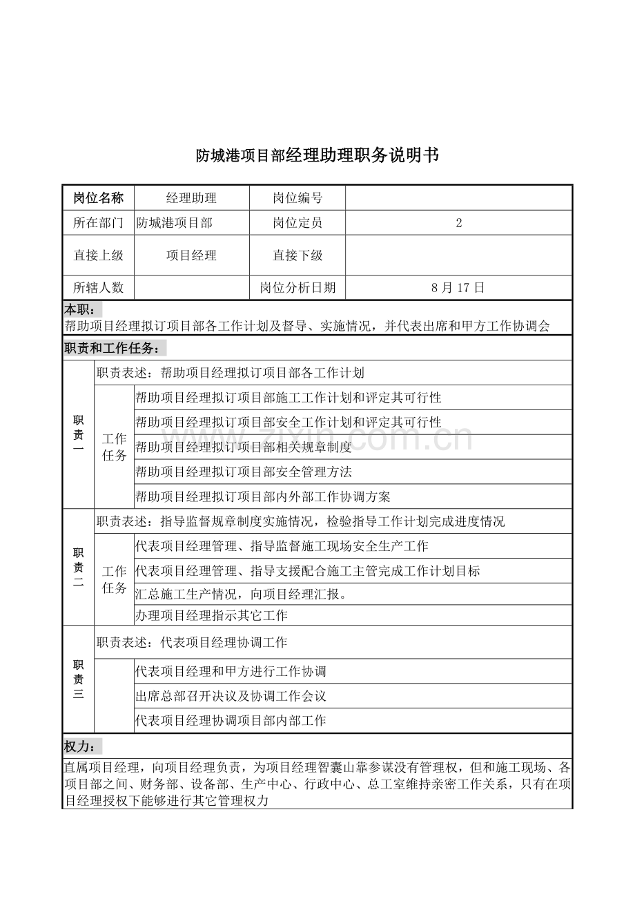 经理助理的职务说明书样本.doc_第1页