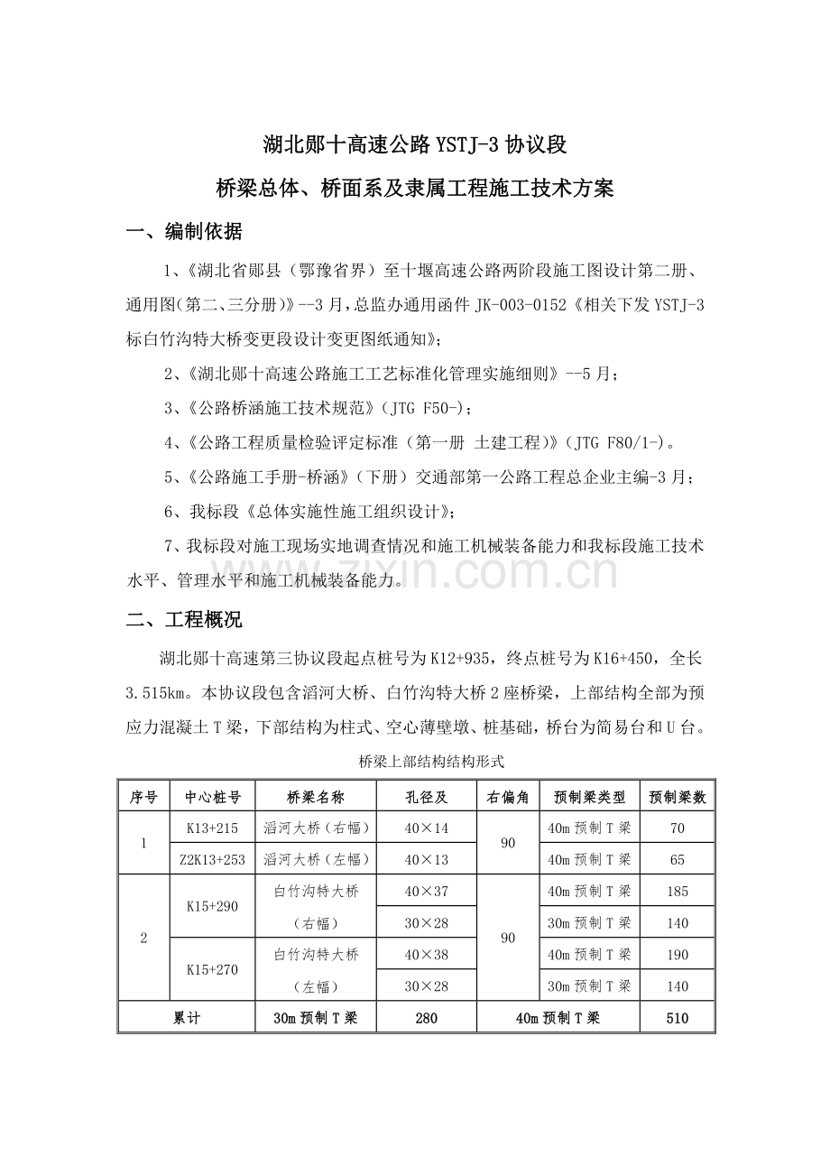 桥梁桥面系综合标准施工专业方案.doc_第3页