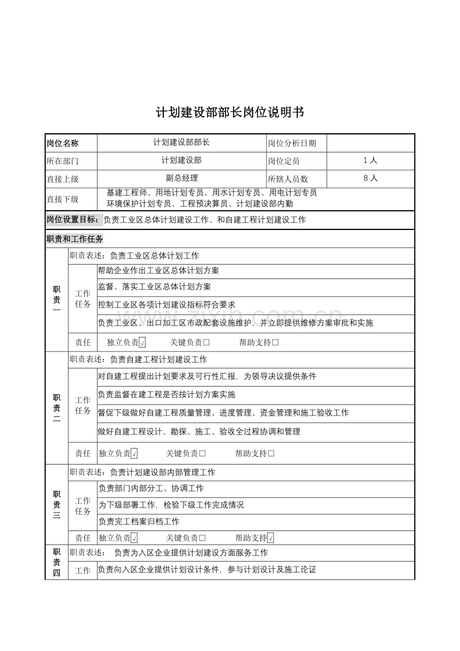 规划建设部部长岗位职责样本.doc_第1页