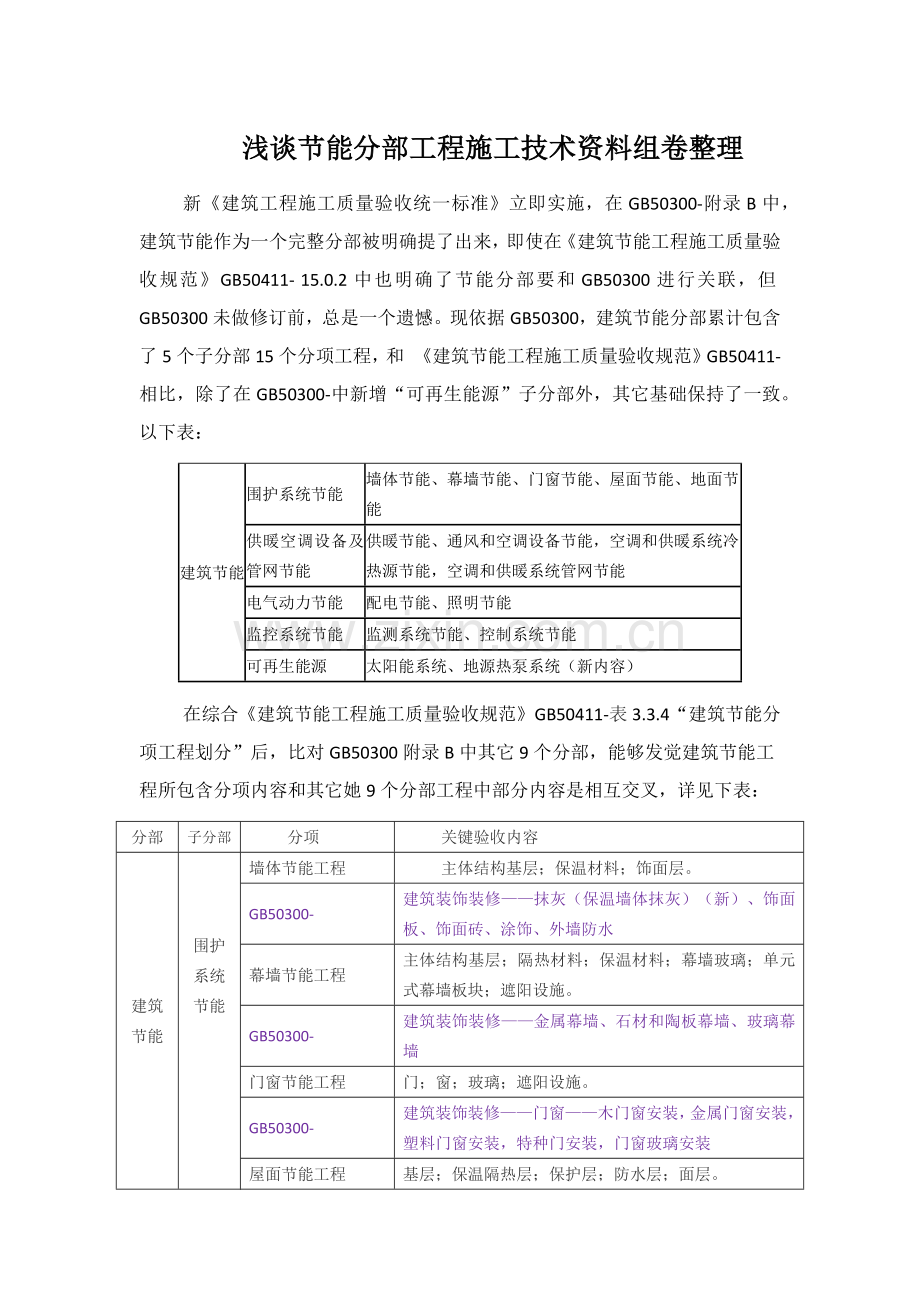 浅谈节能分部综合重点工程综合标准施工核心技术资料组卷整理.docx_第1页