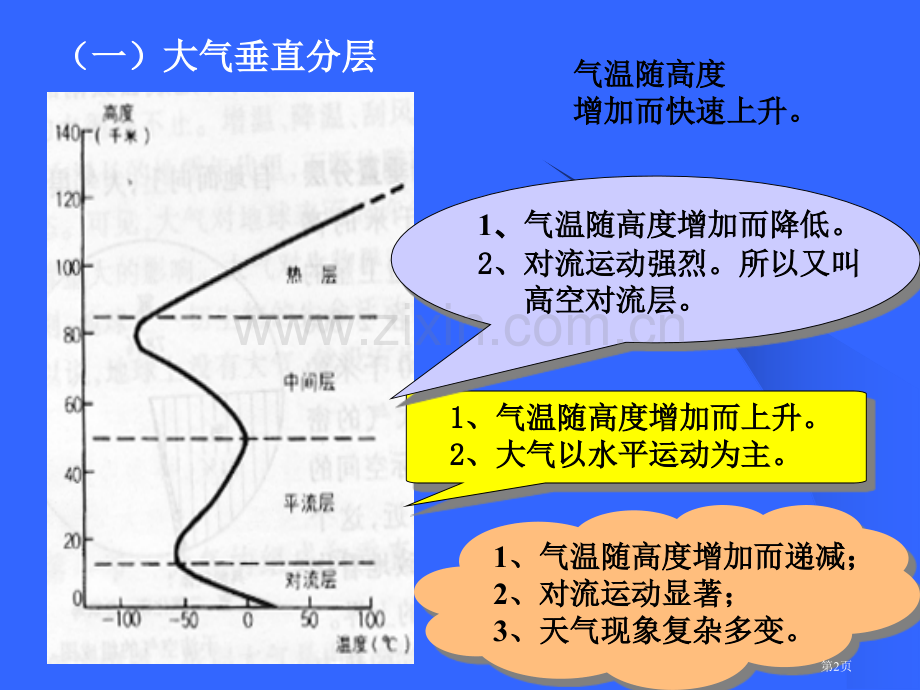 八年级上复习省公共课一等奖全国赛课获奖课件.pptx_第2页