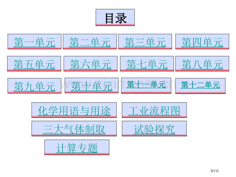 梅州化学升中考试历年真题题库省公共课一等奖全国赛课获奖课件.pptx_第1页