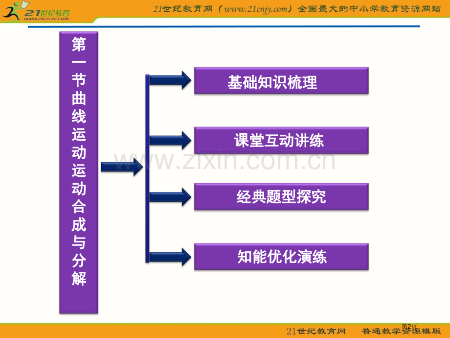 优化方案高三物理一轮复习曲线运动运动的合成与分解省公共课一等奖全国赛课获奖课件.pptx_第2页