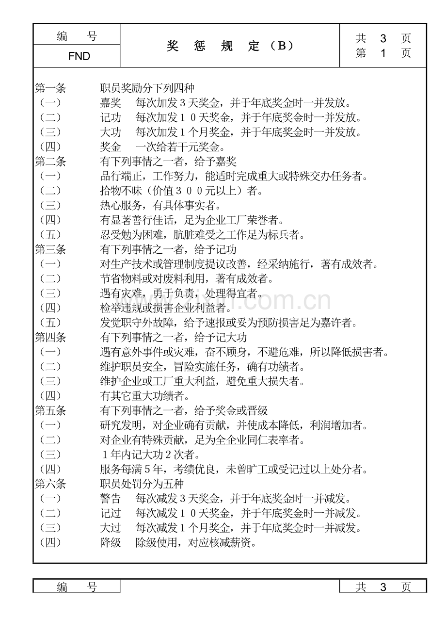 现代企业奖惩制度样本.doc_第1页